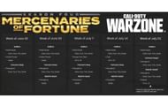 Call of Duty Warzone Season 4 Playlist (Image via Activision)